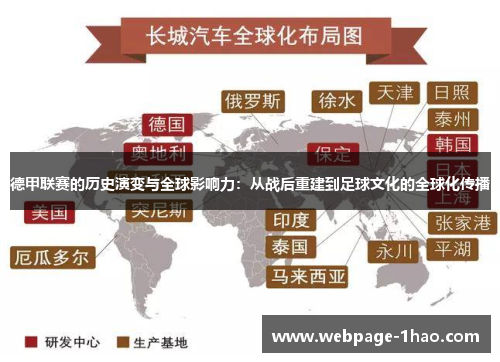 德甲联赛的历史演变与全球影响力：从战后重建到足球文化的全球化传播