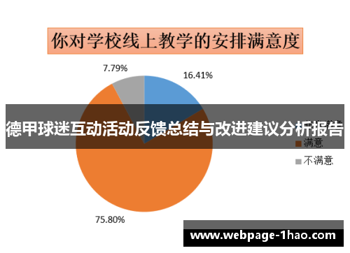 德甲球迷互动活动反馈总结与改进建议分析报告