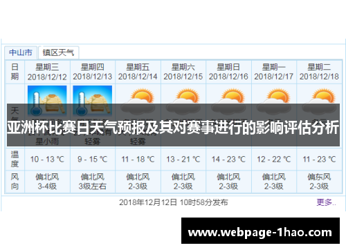 亚洲杯比赛日天气预报及其对赛事进行的影响评估分析