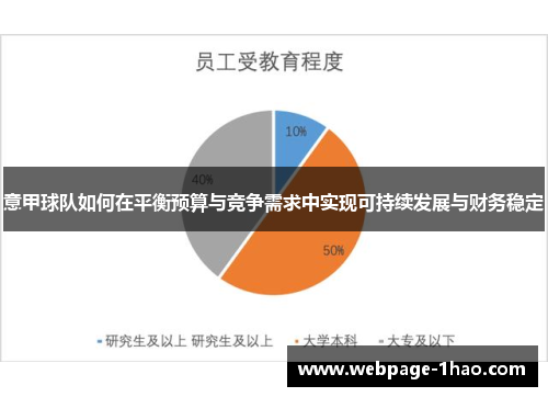 意甲球队如何在平衡预算与竞争需求中实现可持续发展与财务稳定