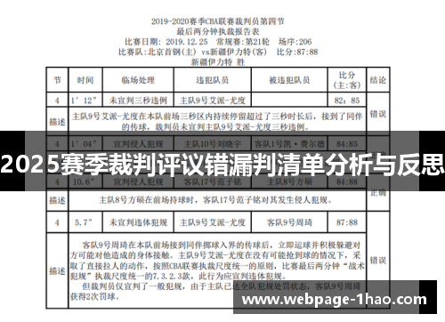 2025赛季裁判评议错漏判清单分析与反思