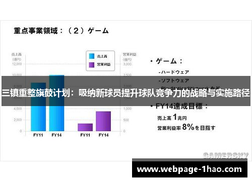 三镇重整旗鼓计划：吸纳新球员提升球队竞争力的战略与实施路径