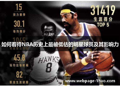 如何看待NBA历史上最被低估的明星球员及其影响力