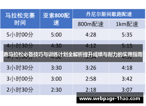 跑马拉松必备技巧与训练计划全解析提升成绩与耐力的实用指南