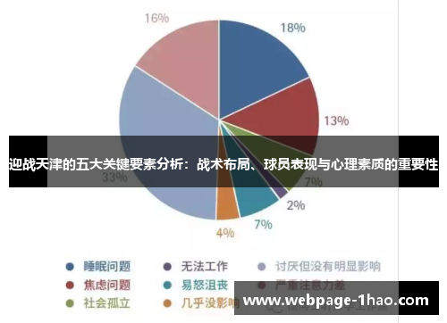 迎战天津的五大关键要素分析：战术布局、球员表现与心理素质的重要性