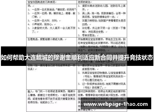 如何帮助大连鲲城的穆谢奎顺利适应新合同并提升竞技状态