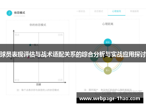 球员表现评估与战术适配关系的综合分析与实战应用探讨