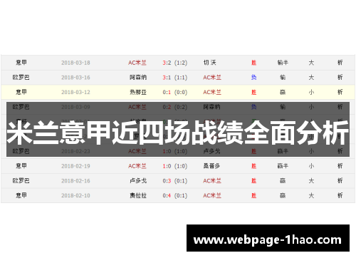 米兰意甲近四场战绩全面分析