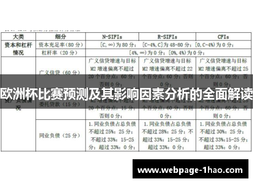欧洲杯比赛预测及其影响因素分析的全面解读