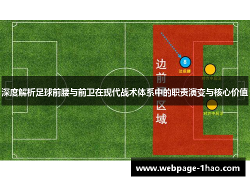 深度解析足球前腰与前卫在现代战术体系中的职责演变与核心价值