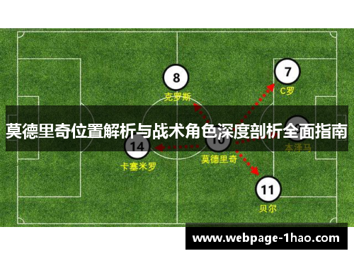 莫德里奇位置解析与战术角色深度剖析全面指南