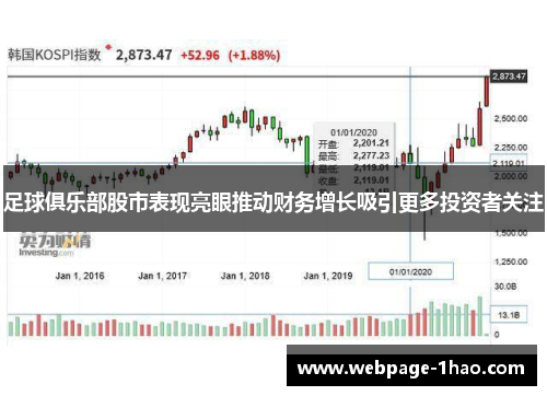 足球俱乐部股市表现亮眼推动财务增长吸引更多投资者关注