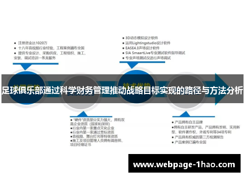 足球俱乐部通过科学财务管理推动战略目标实现的路径与方法分析