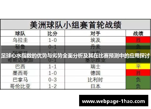 足球心水指数的优势与劣势全面分析及其在比赛预测中的应用探讨