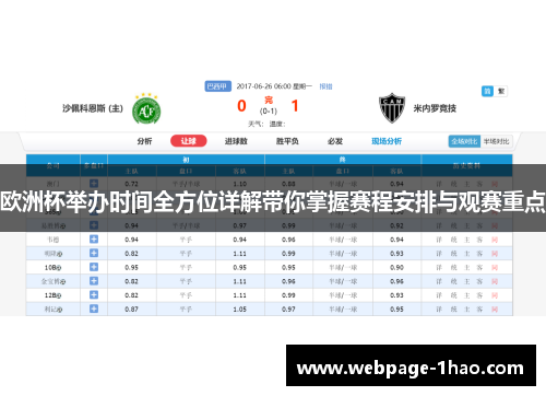 欧洲杯举办时间全方位详解带你掌握赛程安排与观赛重点