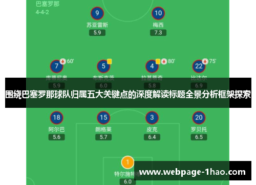 围绕巴塞罗那球队归属五大关键点的深度解读标题全景分析框架探索