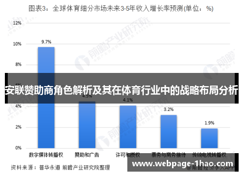 安联赞助商角色解析及其在体育行业中的战略布局分析