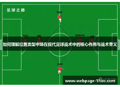 如何理解位置类型中场在现代足球战术中的核心作用与战术意义