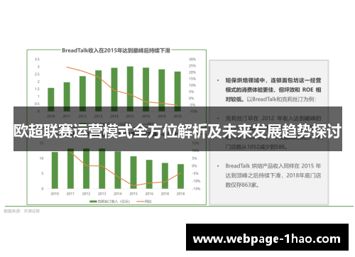 欧超联赛运营模式全方位解析及未来发展趋势探讨 欧超联赛运营模式全方位解析及未来发展趋势探讨