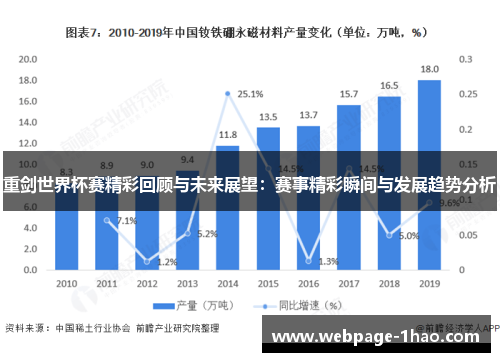 重剑世界杯赛精彩回顾与未来展望:赛事精彩瞬间与发展趋势分析 重剑世界杯赛精彩回顾与未来展望:赛事精彩瞬间与发展趋势分析