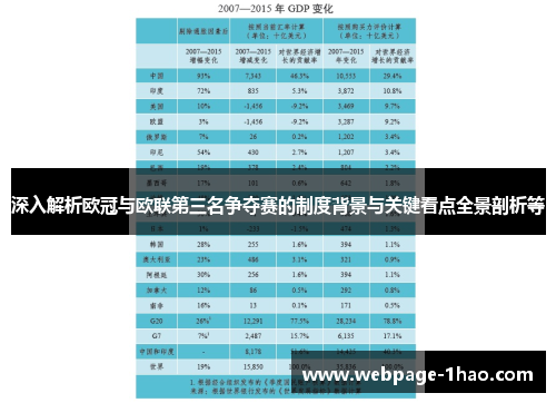 深入解析欧冠与欧联第三名争夺赛的制度背景与关键看点全景剖析等 深入解析欧冠与欧联第三名争夺赛的制度背景与关键看点全景剖析等