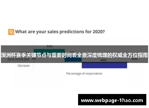澳洲杯赛季关键节点与重要时间表全景深度梳理的权威全方位指南 澳洲杯赛季关键节点与重要时间表全景深度梳理的权威全方位指南