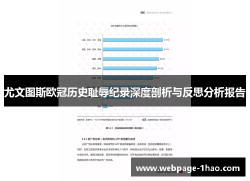尤文图斯欧冠历史耻辱纪录深度剖析与反思分析报告