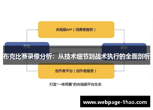 布克比赛录像分析：从技术细节到战术执行的全面剖析