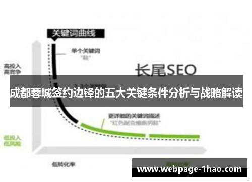 成都蓉城签约边锋的五大关键条件分析与战略解读